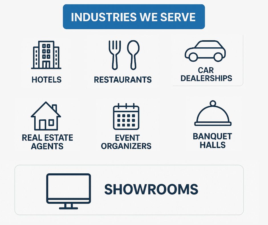 Industries we Serve